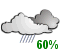 Chance of showers or drizzle (60%)