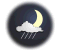 Light Rainshower
